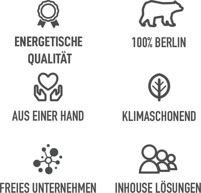 34 Jahre Erfahrung 100% Berlin Aus einer Hand Klimaschonend Freies Unternehmen Inhouse Lösungen